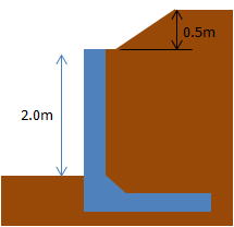 RC擁壁　高さ2ｍ　構造計算　設計