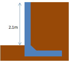 RC擁壁　高さ2ｍ　構造計算　設計