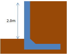 RC擁壁　高さ2ｍ　構造計算　設計